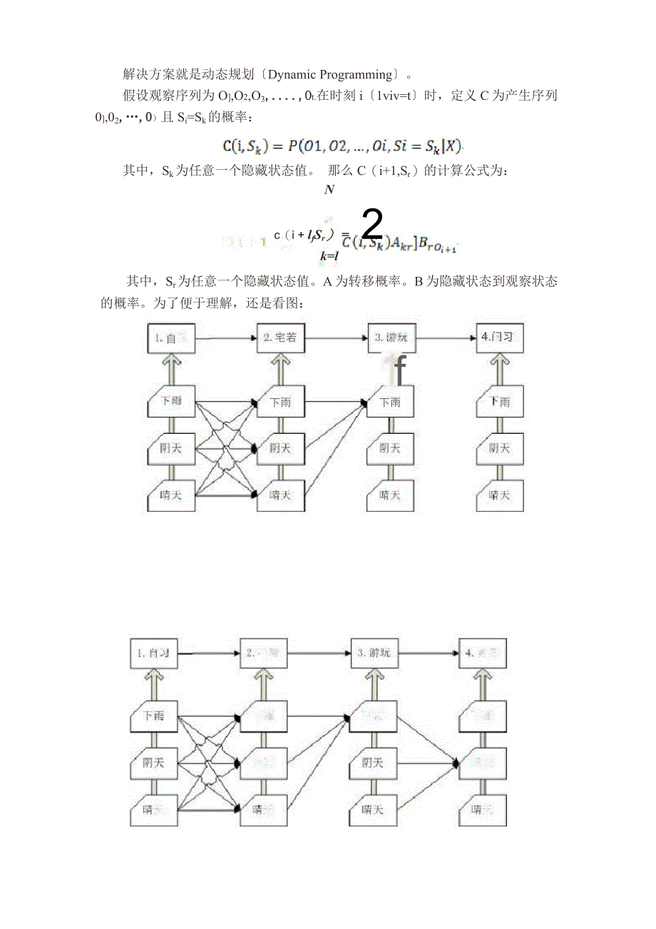 隐马尔科夫模型详解_第5页