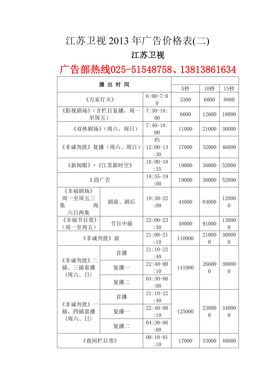 江苏卫视广告价格表二_第1页
