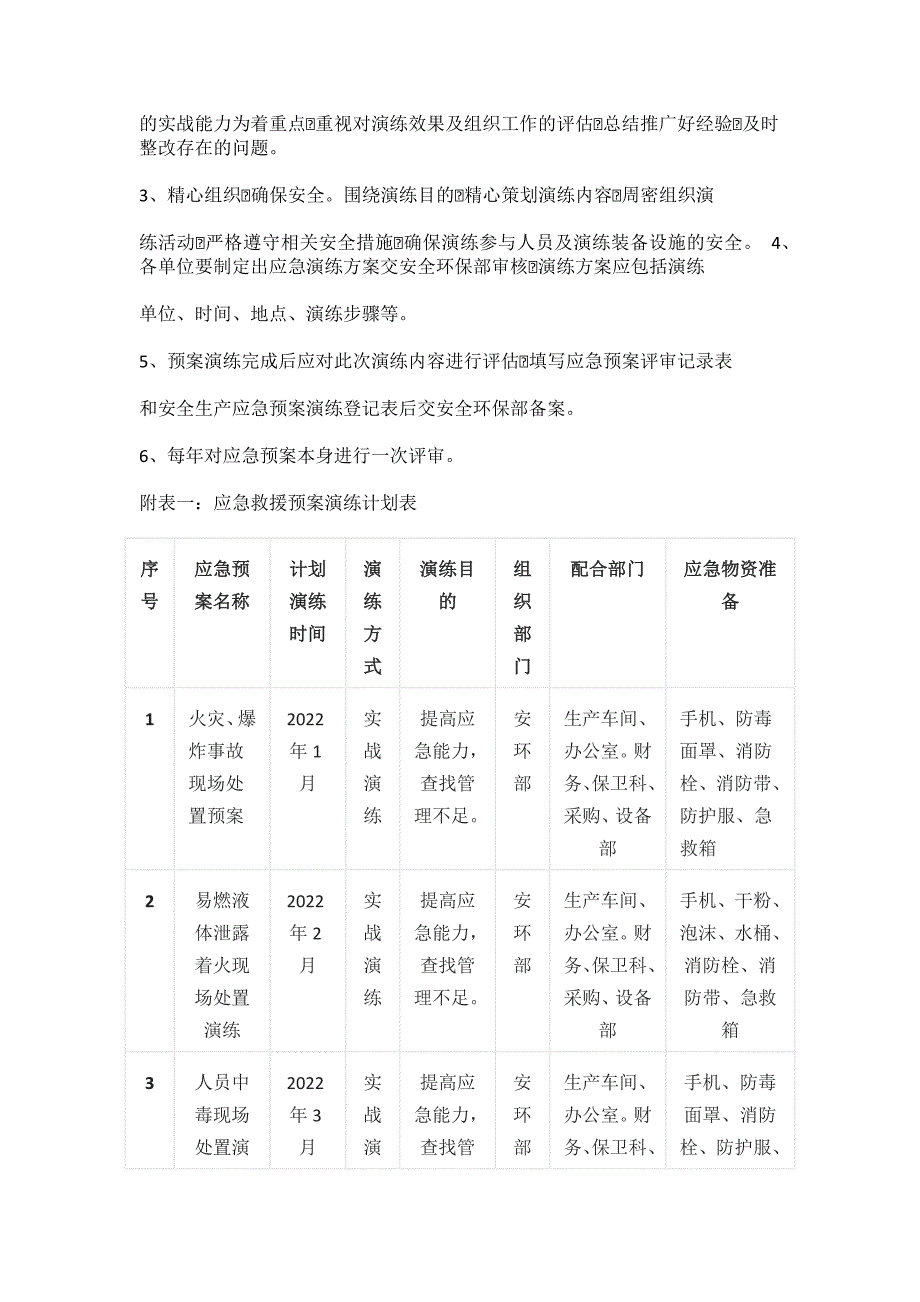 公司企业2022年度应急救援预案演练计划.docx_第2页