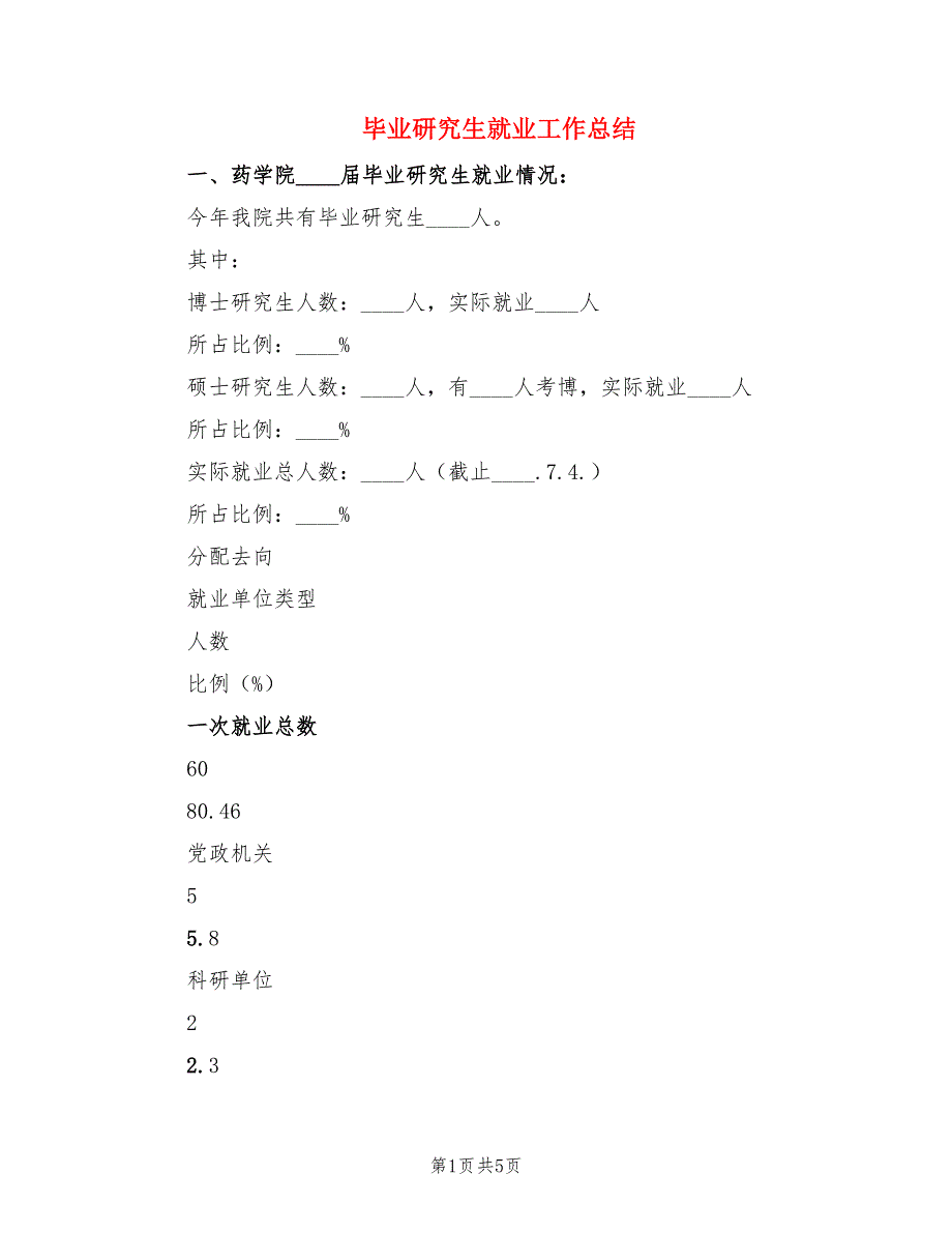 毕业研究生就业工作总结.doc_第1页