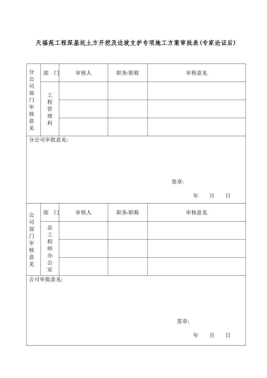 深基坑支护及土方开挖专项施工方案83页专家论证范本_第2页