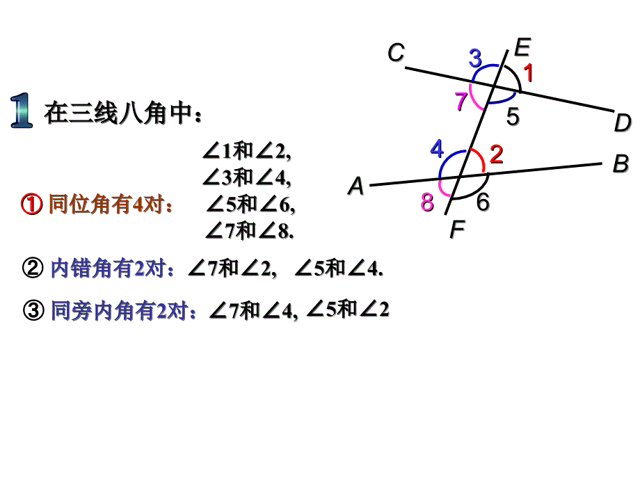 7.3-平行线的判定课件_第2页