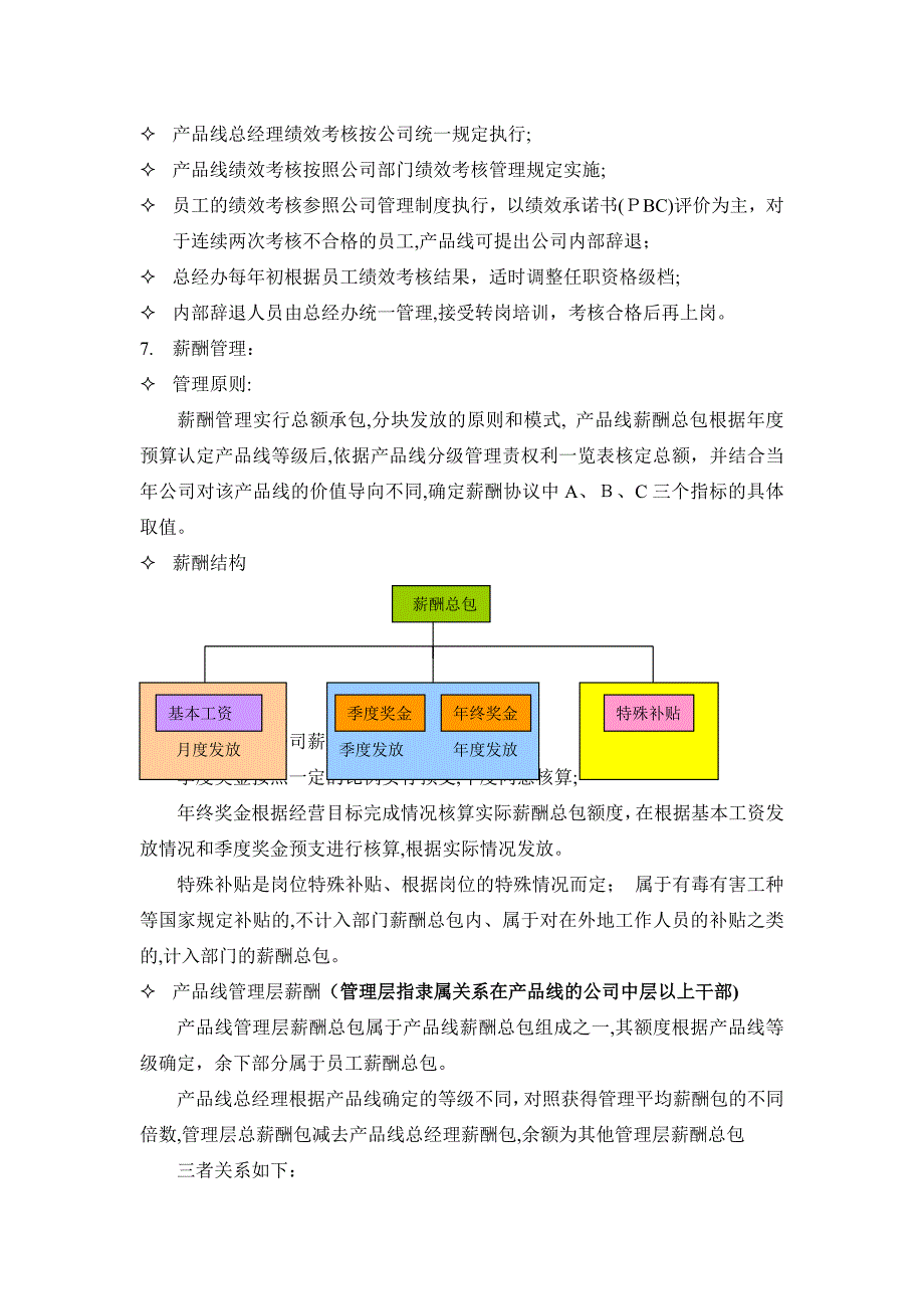 产品线人力资源管理细则(拟发布)_第3页