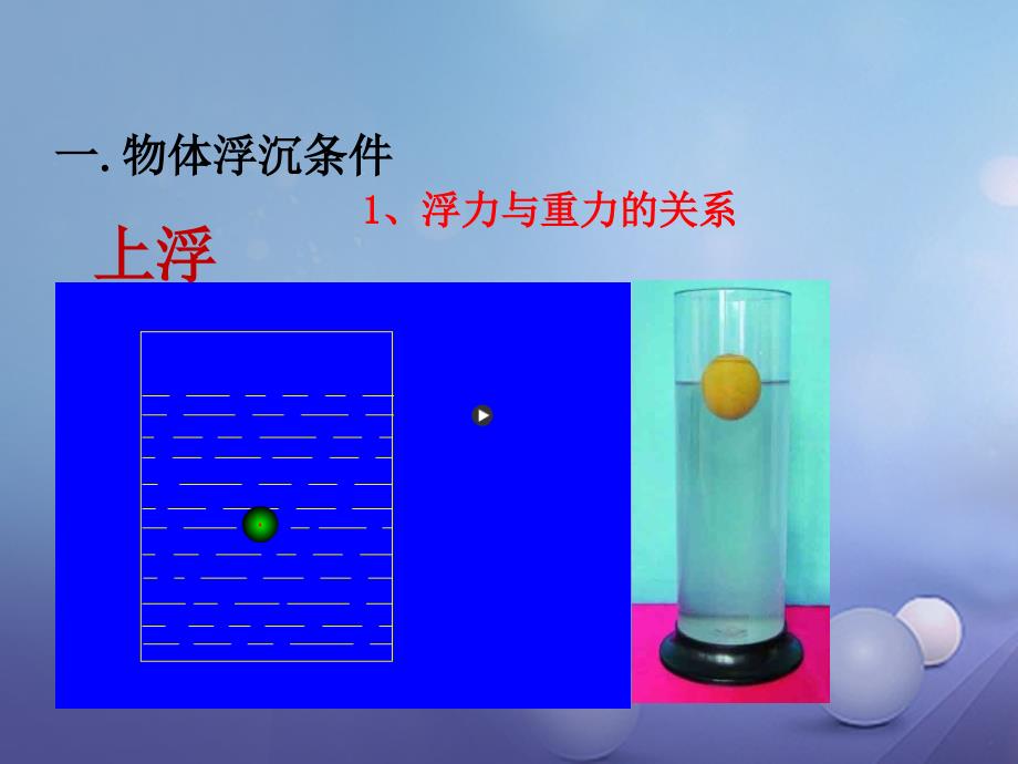 八年级物理下册10.3物体的浮沉条件及应用课件新版新人教版_第4页