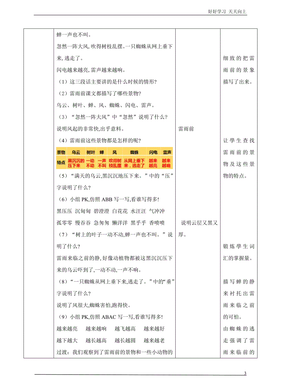 人教部编版版小学语文二年级下册-第十六课-雷雨-名师优质教学教案_第3页