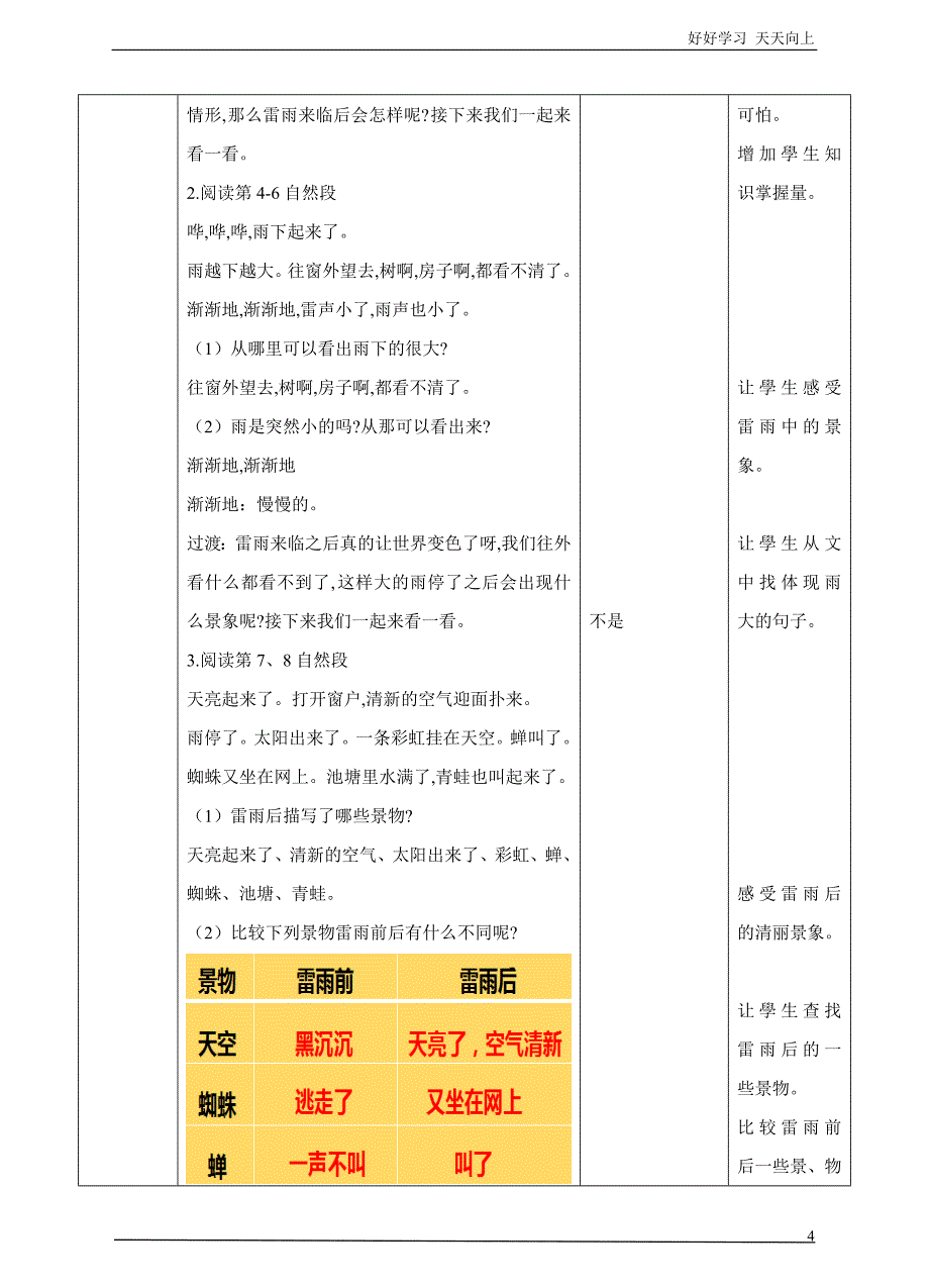 人教部编版版小学语文二年级下册-第十六课-雷雨-名师优质教学教案_第4页