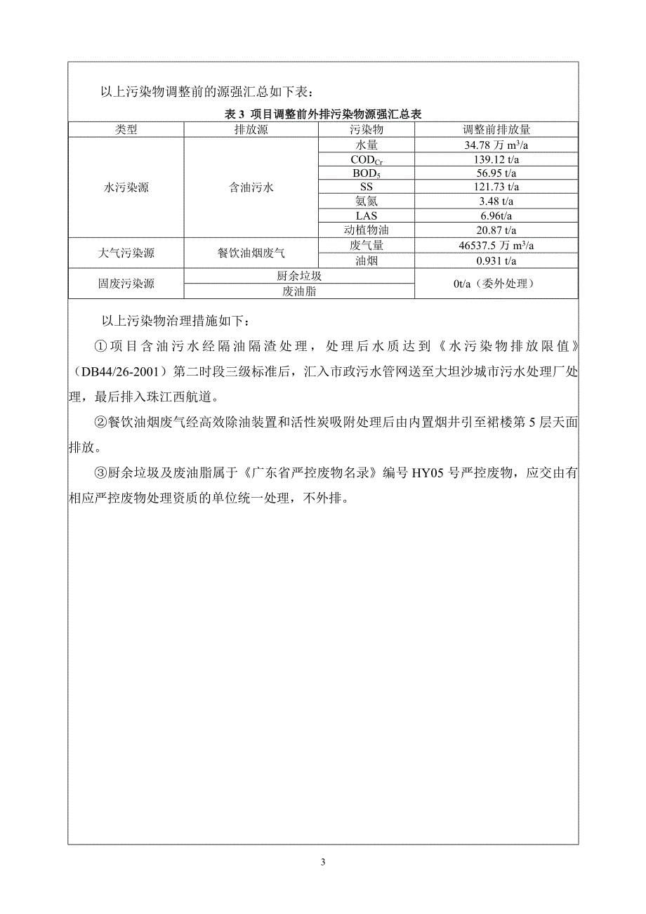 广州宏宇大厦餐饮功能布局调整项目建设项目环境影响报告表_第5页