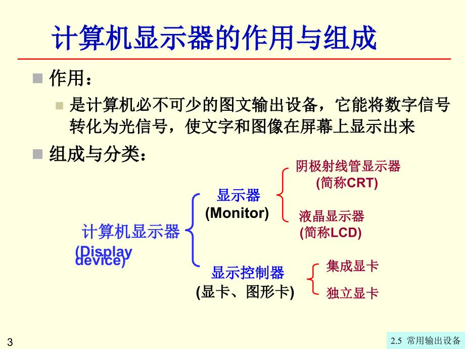 第2章常用输出设备_第3页