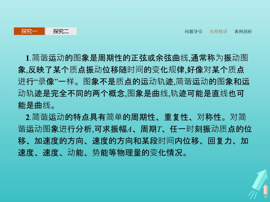 2018-2019学年高中物理 第十一章 机械振动 习题课 简谐运动的图象及运动的周期性、对称性课件 新人教版选修3-4_第3页