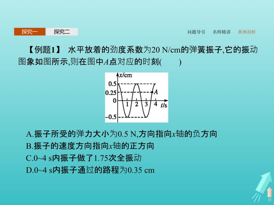 2018-2019学年高中物理 第十一章 机械振动 习题课 简谐运动的图象及运动的周期性、对称性课件 新人教版选修3-4_第4页