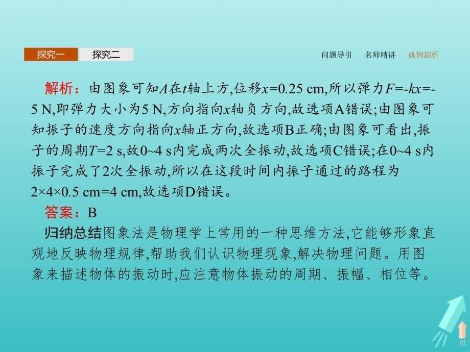 2018-2019学年高中物理 第十一章 机械振动 习题课 简谐运动的图象及运动的周期性、对称性课件 新人教版选修3-4_第5页