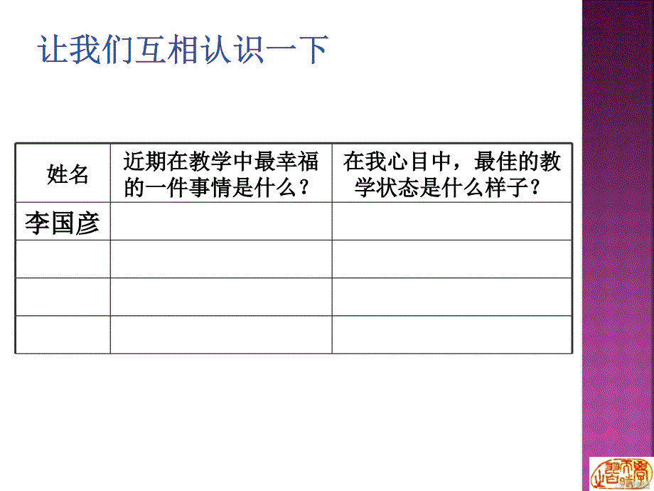 有效沟通与情感指导东_第2页