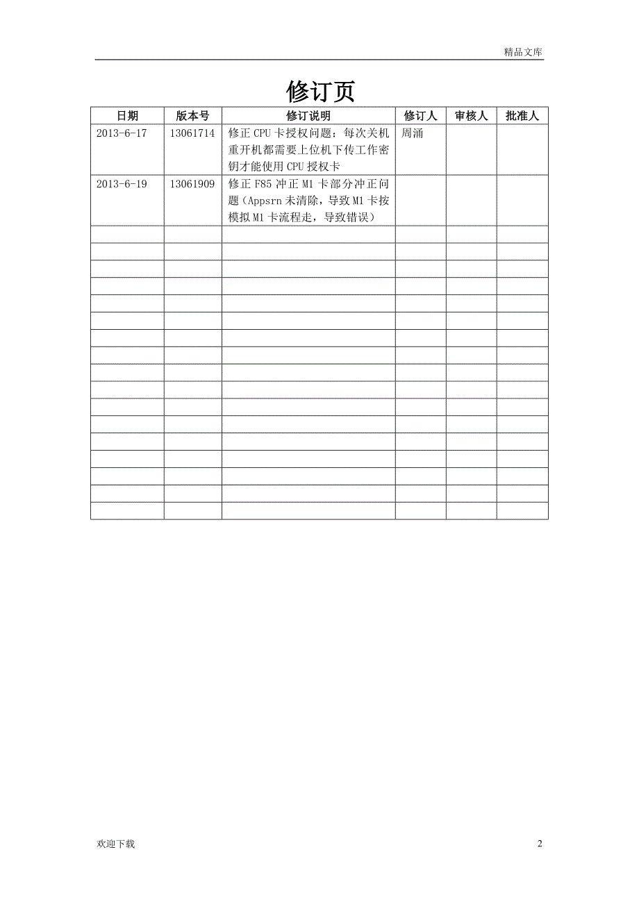 产品测试报告_第2页