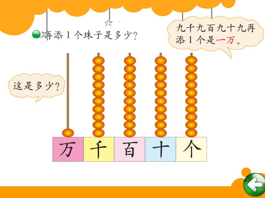 二年级数学下册课件3.2数一数二2北师大版_第3页