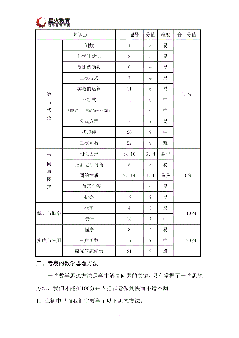 2011年广东中考数学试卷分析_第2页