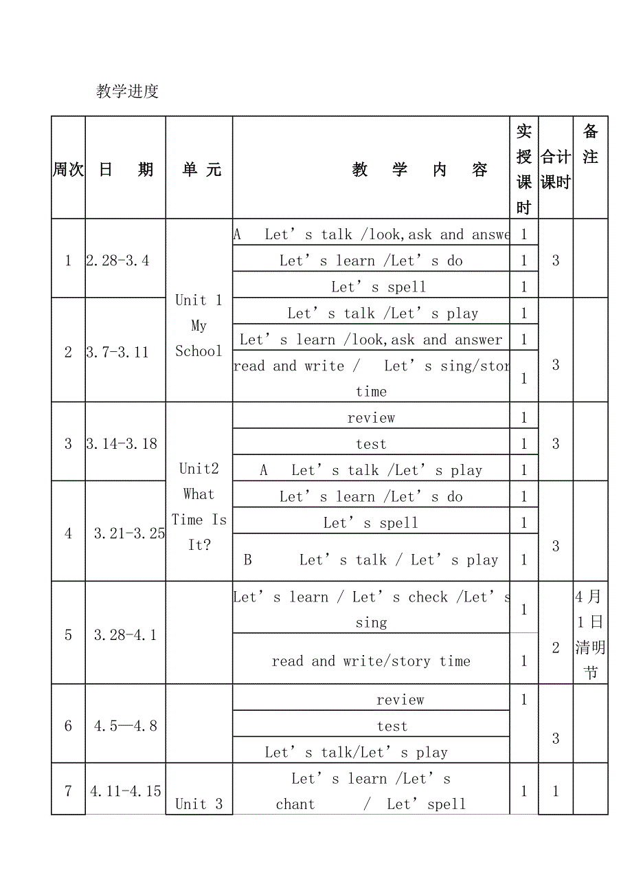 pep人教版小学四年级英语下册教学计划.doc_第3页