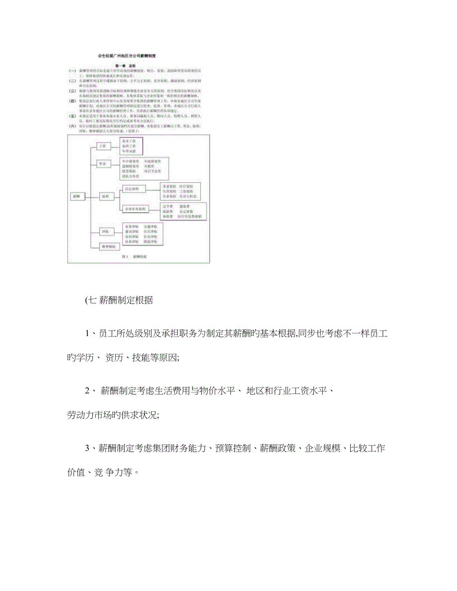 合生创展广州地区分公司薪酬制度解读.doc_第4页