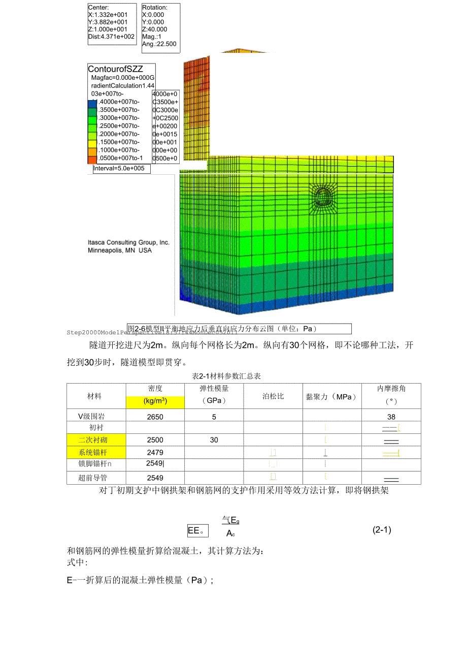 FLAC数值模拟分析_第5页