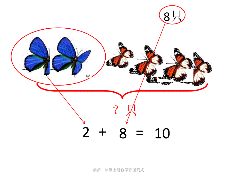 一年级上册数学看图列式经典实用_第3页