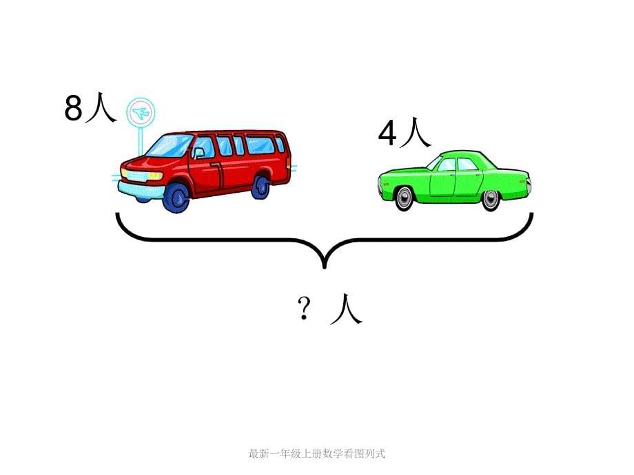 一年级上册数学看图列式经典实用_第5页