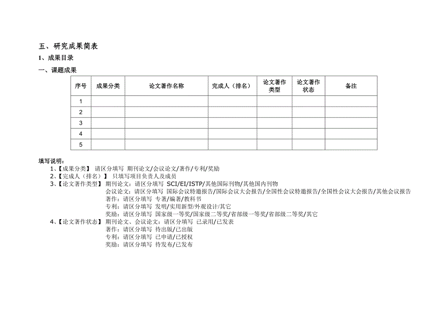 自主科研计划年进展表样表-浙江大学_第4页