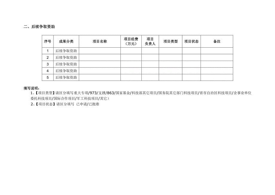 自主科研计划年进展表样表-浙江大学_第5页