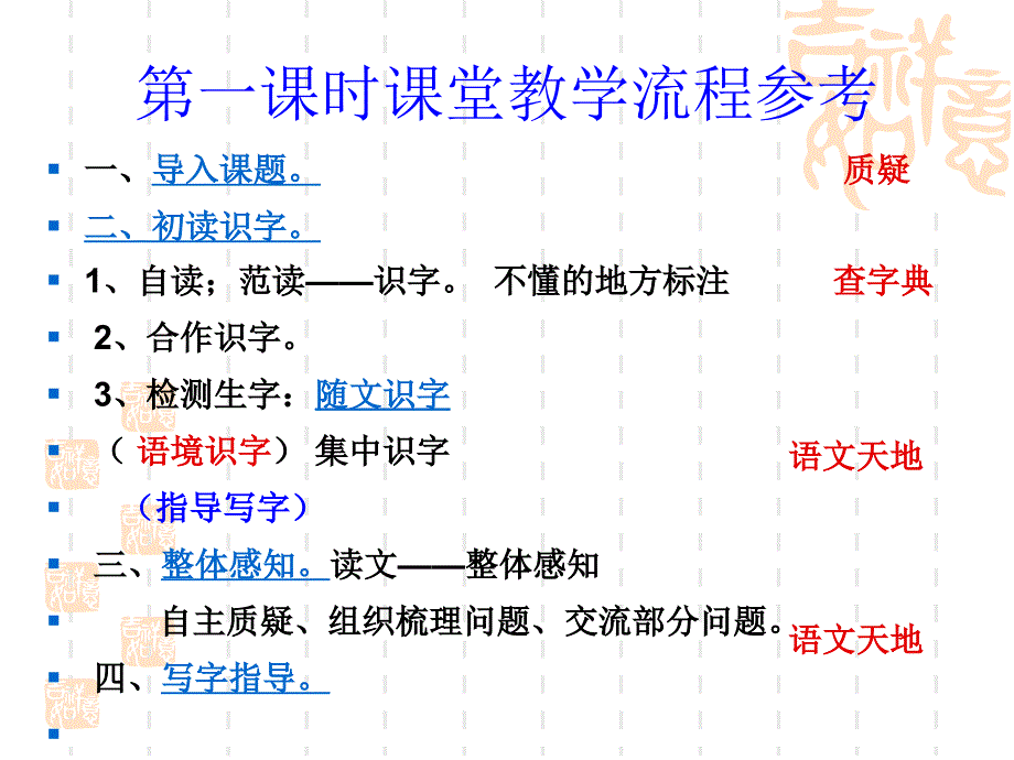 小学语文培训ppt课件_第4页