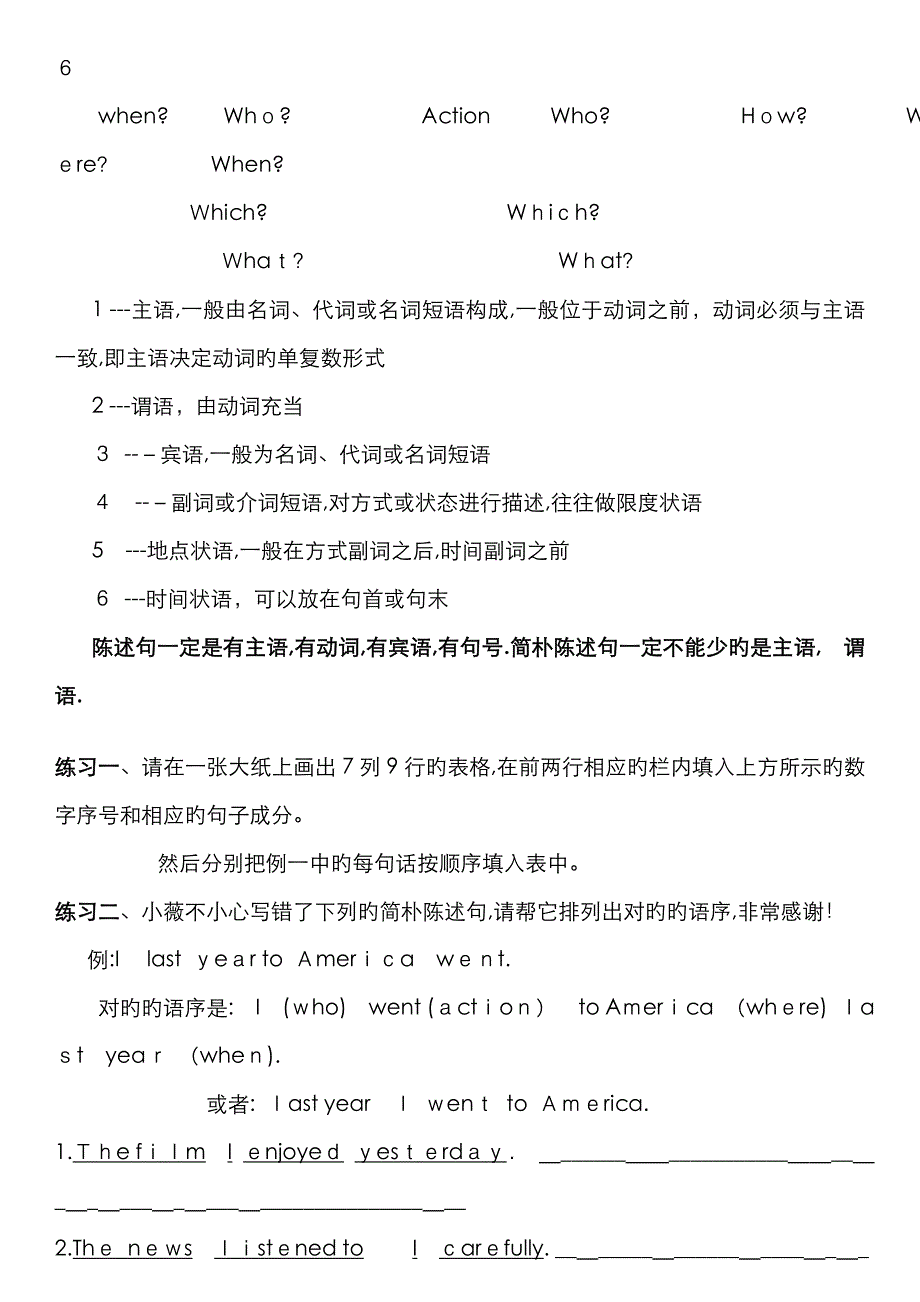 简单句句型及简单陈述句语序_第2页