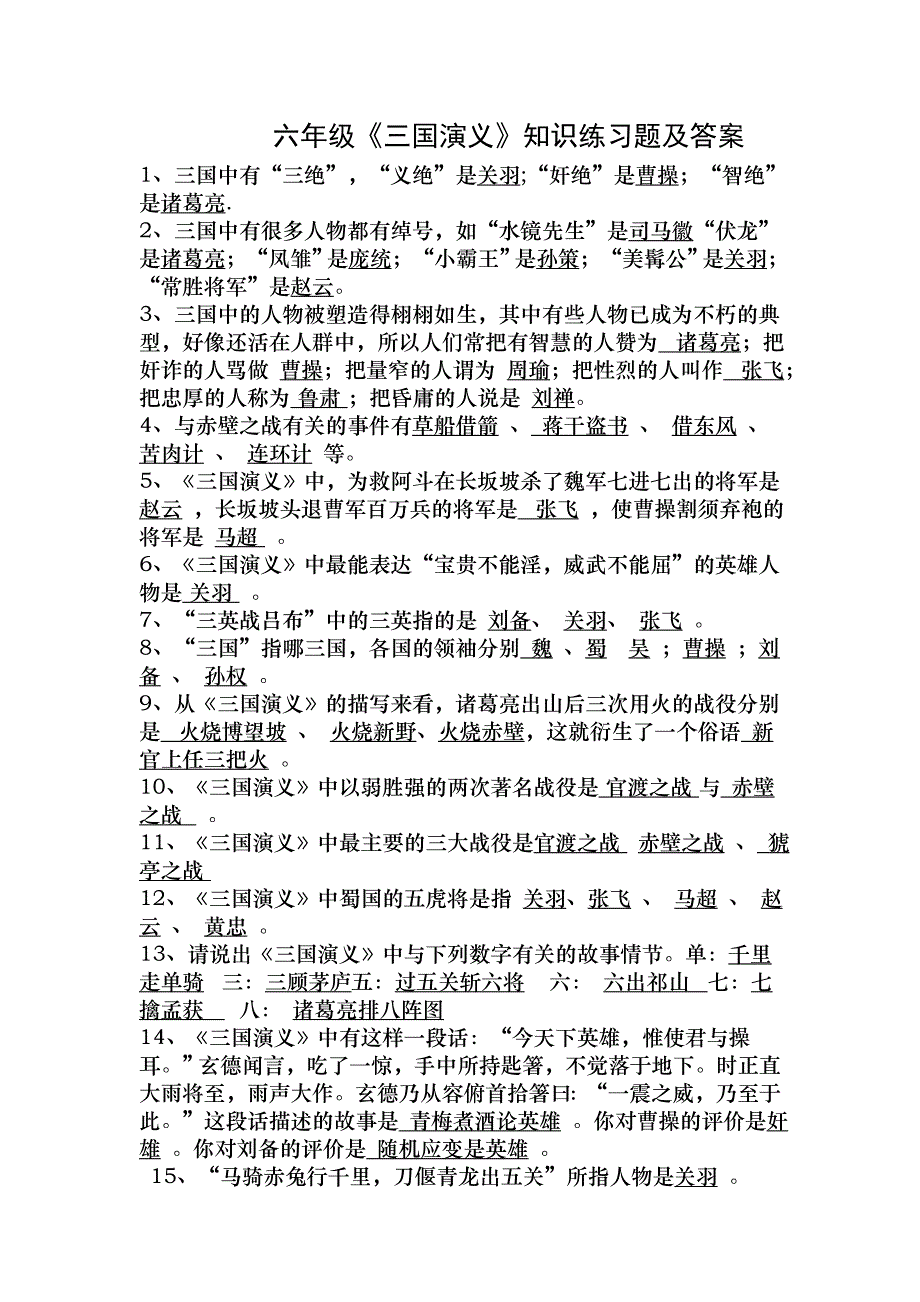 六年级三国演义知识点精心整理全_第1页