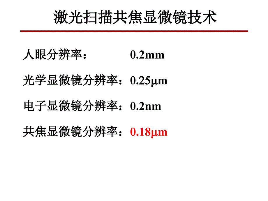 激光扫描共焦显微镜技术的应用中国显微图像网_第3页