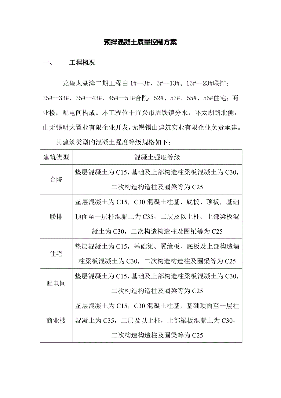 混凝土质量控制方案_第2页