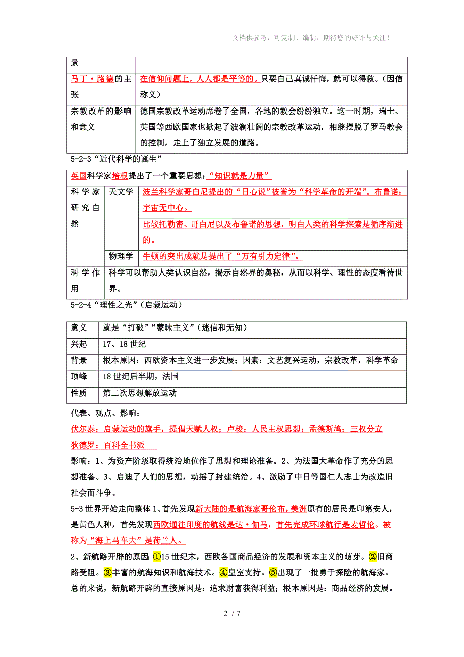 八年级下册期中考试复习资料史社_第2页