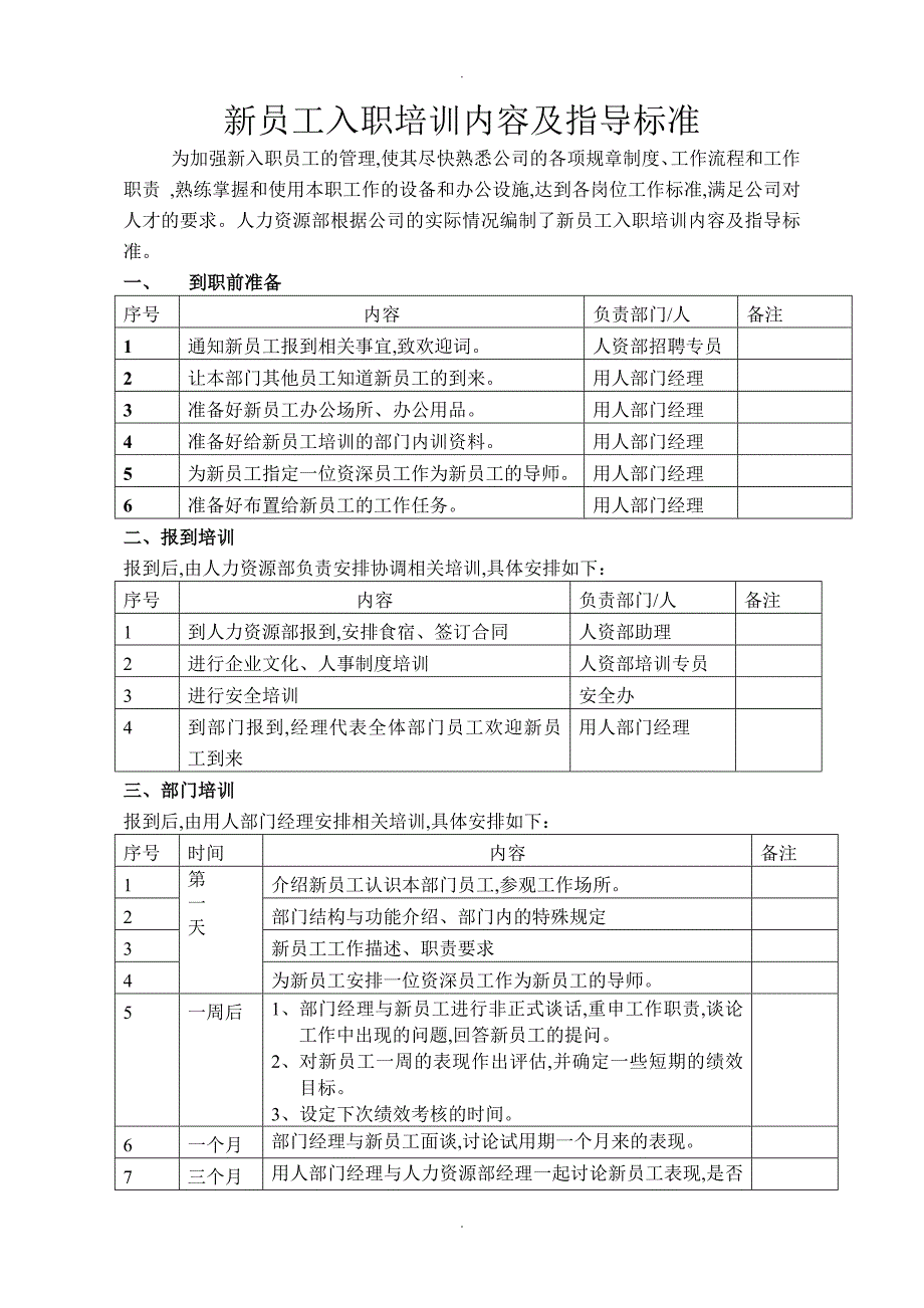 新员工岗前培训内容和指导标准_第1页