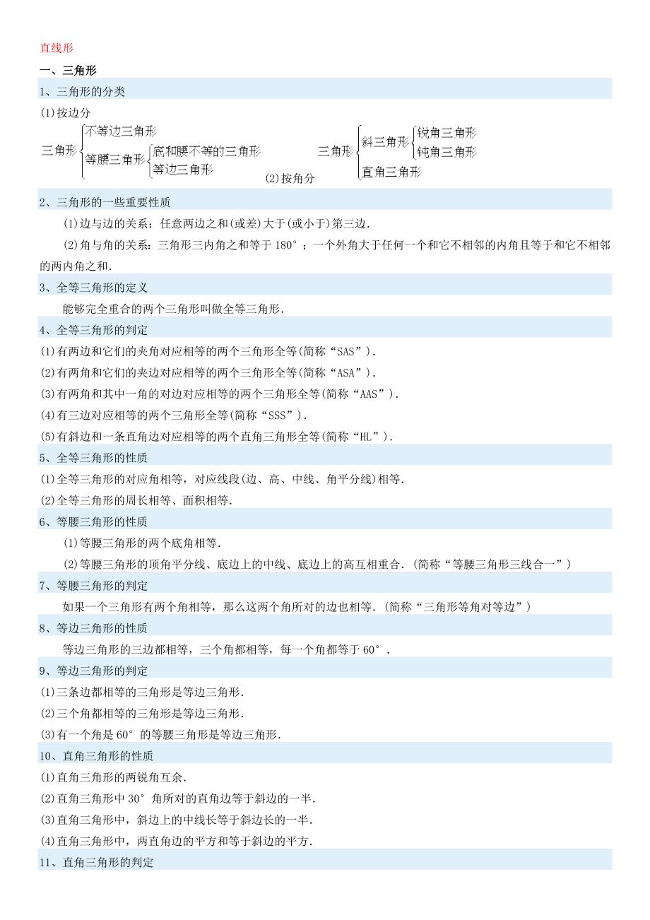 九年级复习直线形.docx_第1页