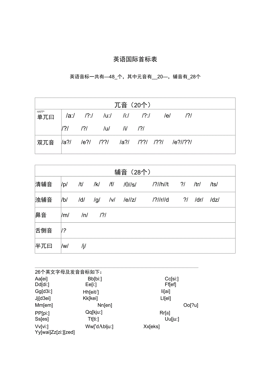 48个音标对应单词及音标_第1页