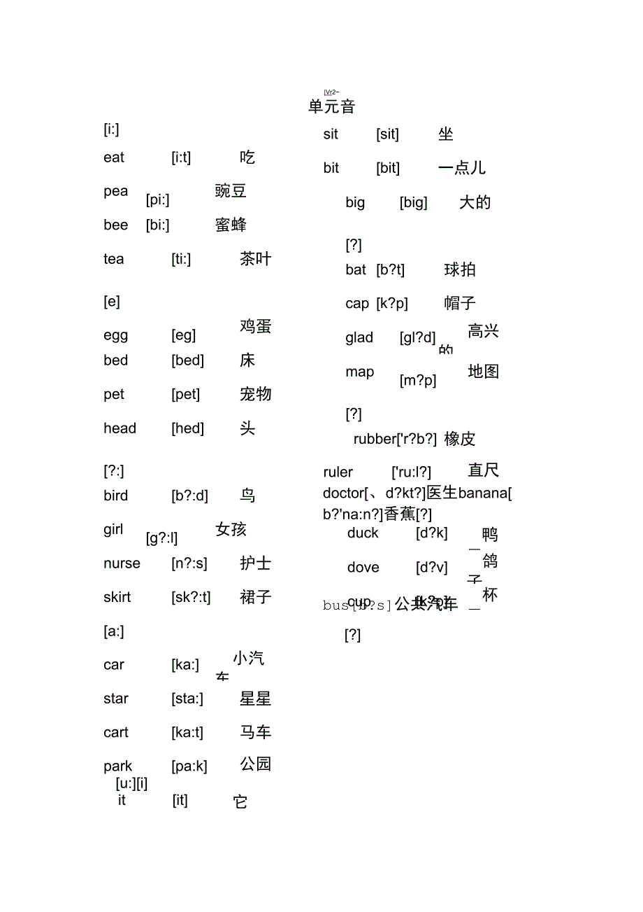 48个音标对应单词及音标_第2页