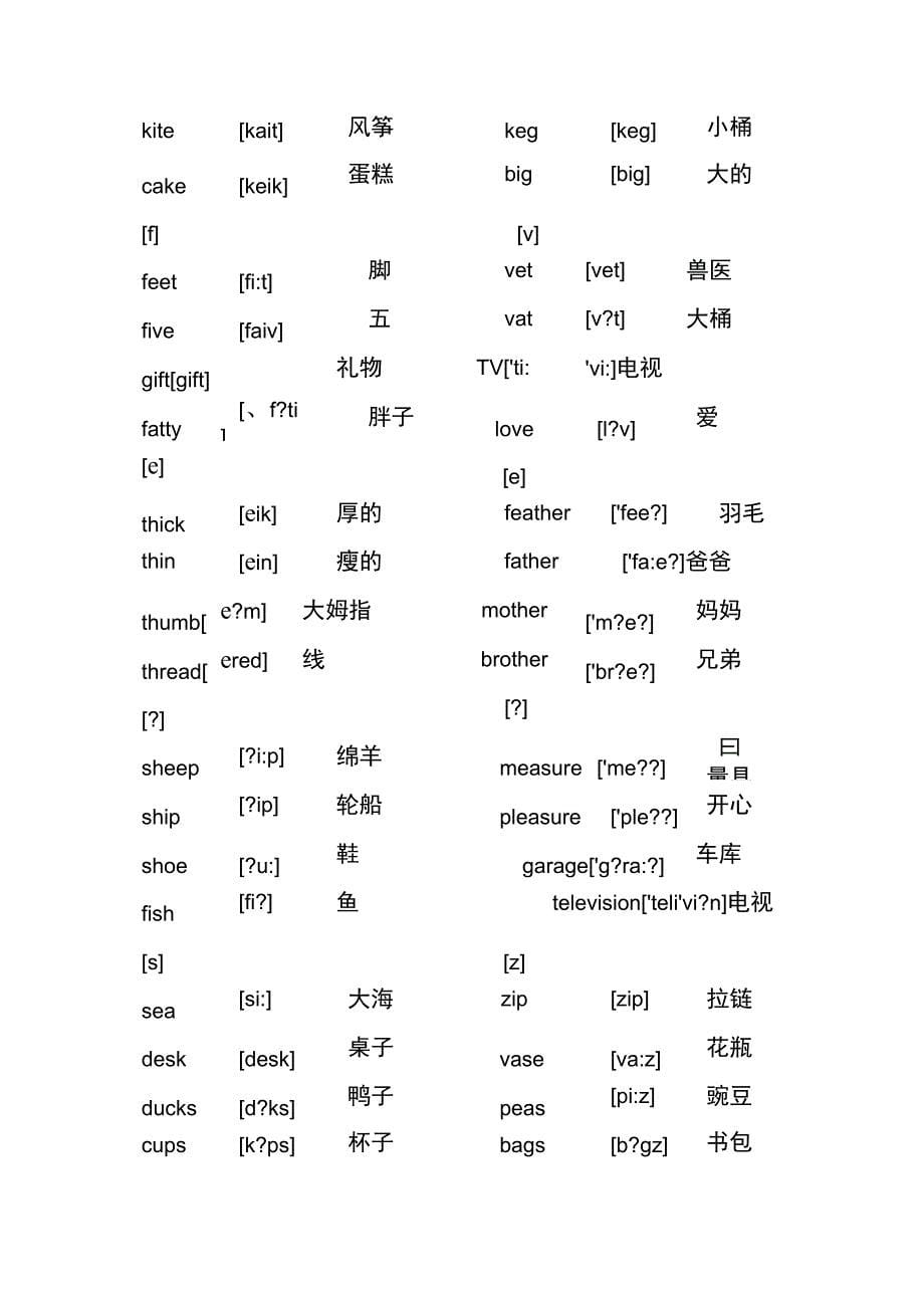 48个音标对应单词及音标_第5页