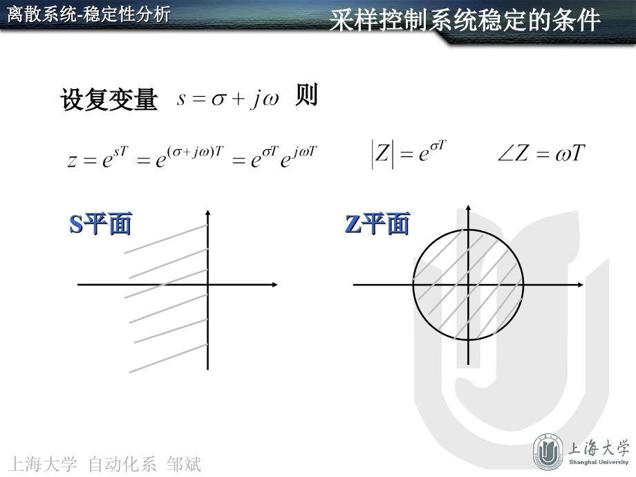 离散系统的稳定性_第2页