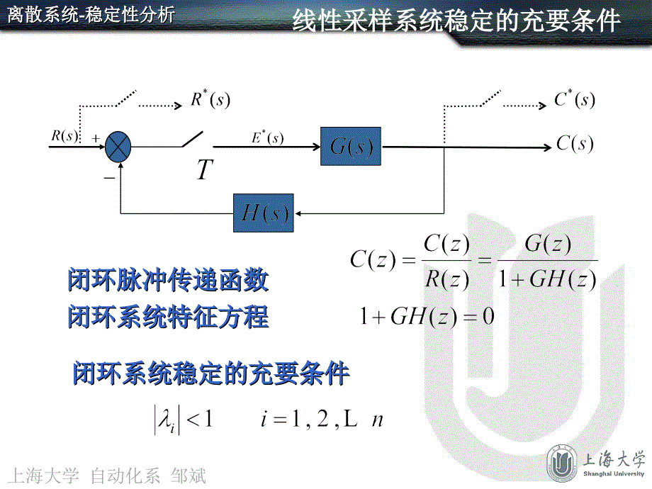 离散系统的稳定性_第3页