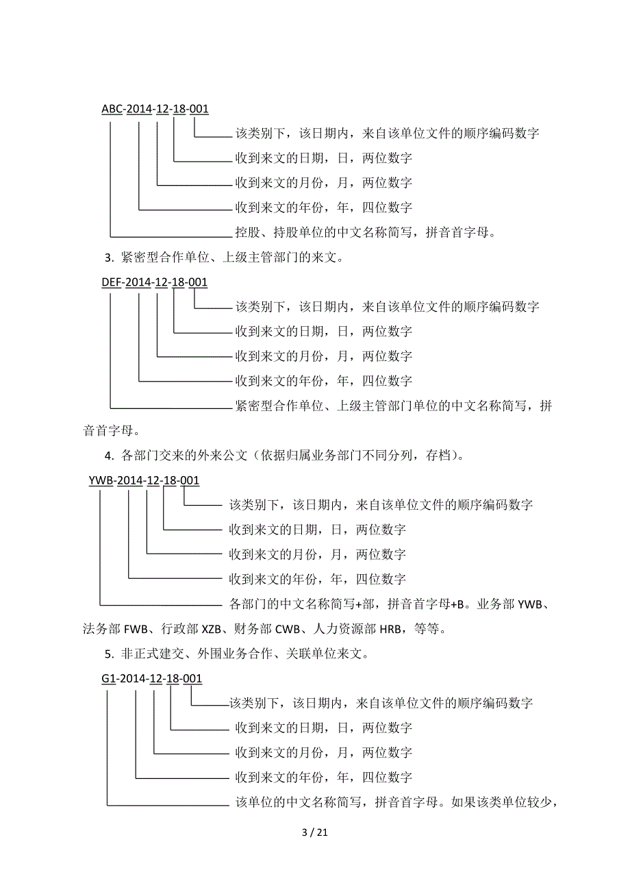 集团公文收发管理规定_第3页