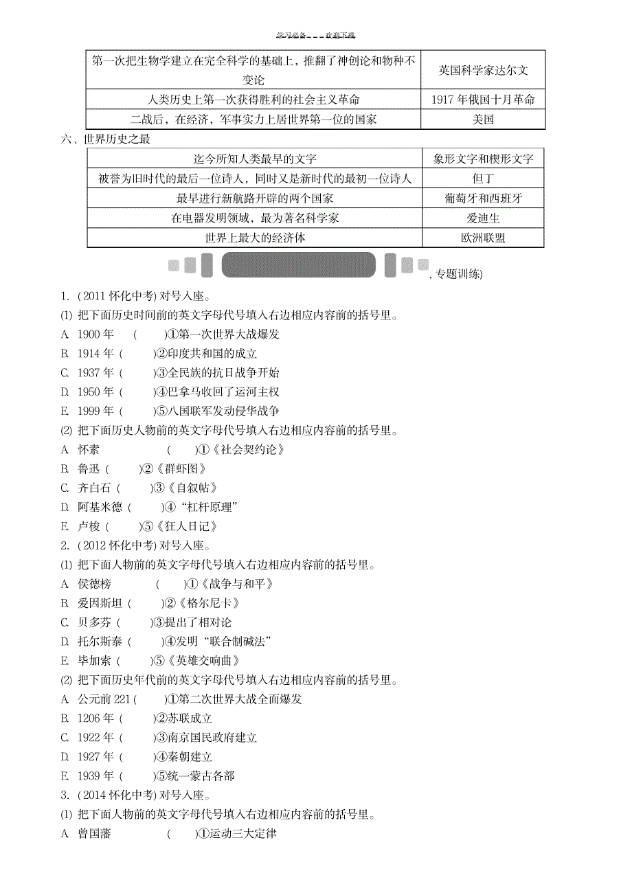 2023年怀化中考历史热点专题突破一历史上的标志性事件和历史之最_第4页