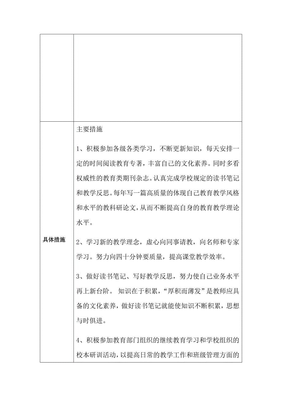 教师个人专业发展规划.docx_第5页