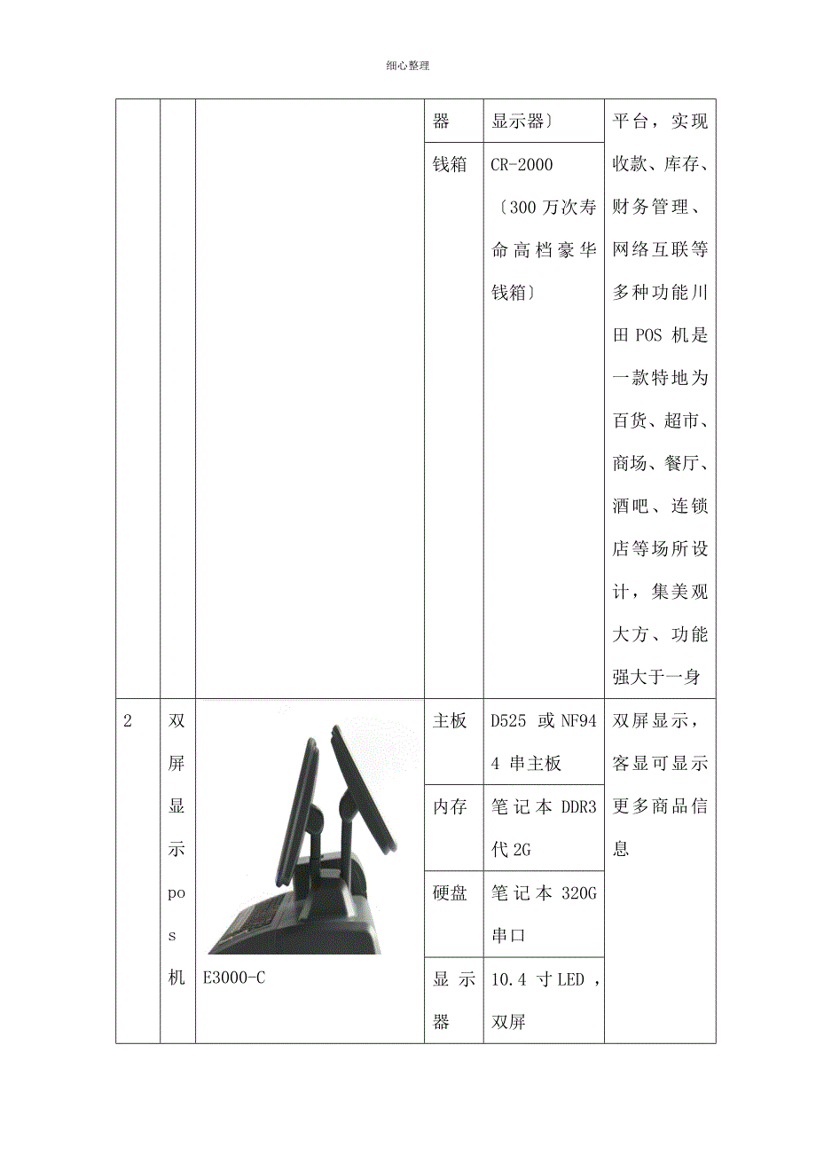 经营销售设备清单_第2页