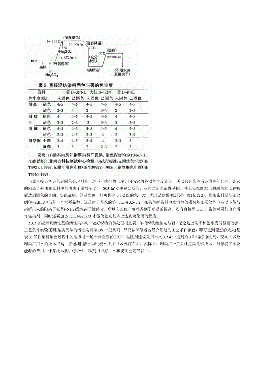 染料和助剂产品与纺织品染色技术.doc_第3页