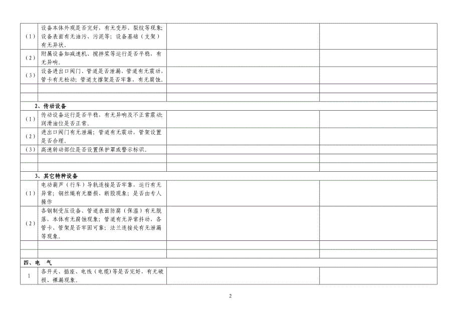 安全生产现场检查记录_第2页