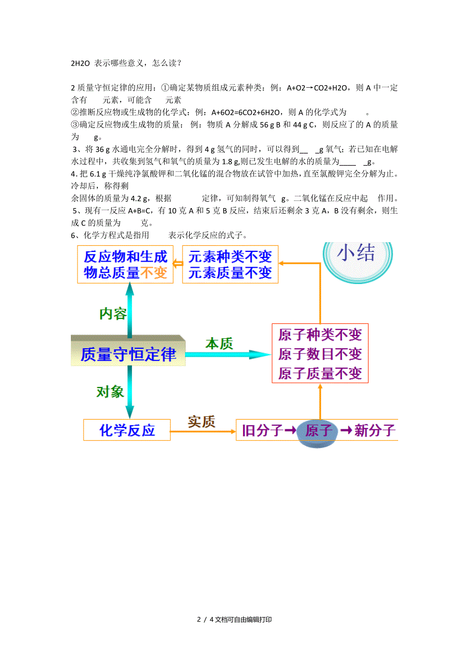 质量守恒定律知识点总结知识点一_第2页