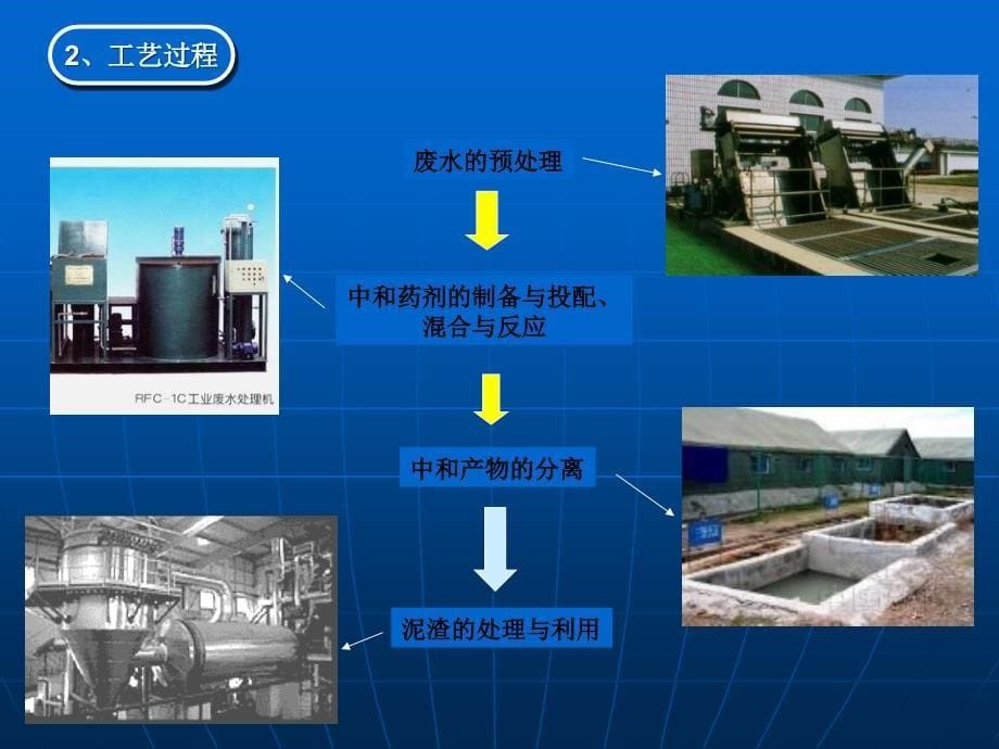 化学及物理化学部分_第5页