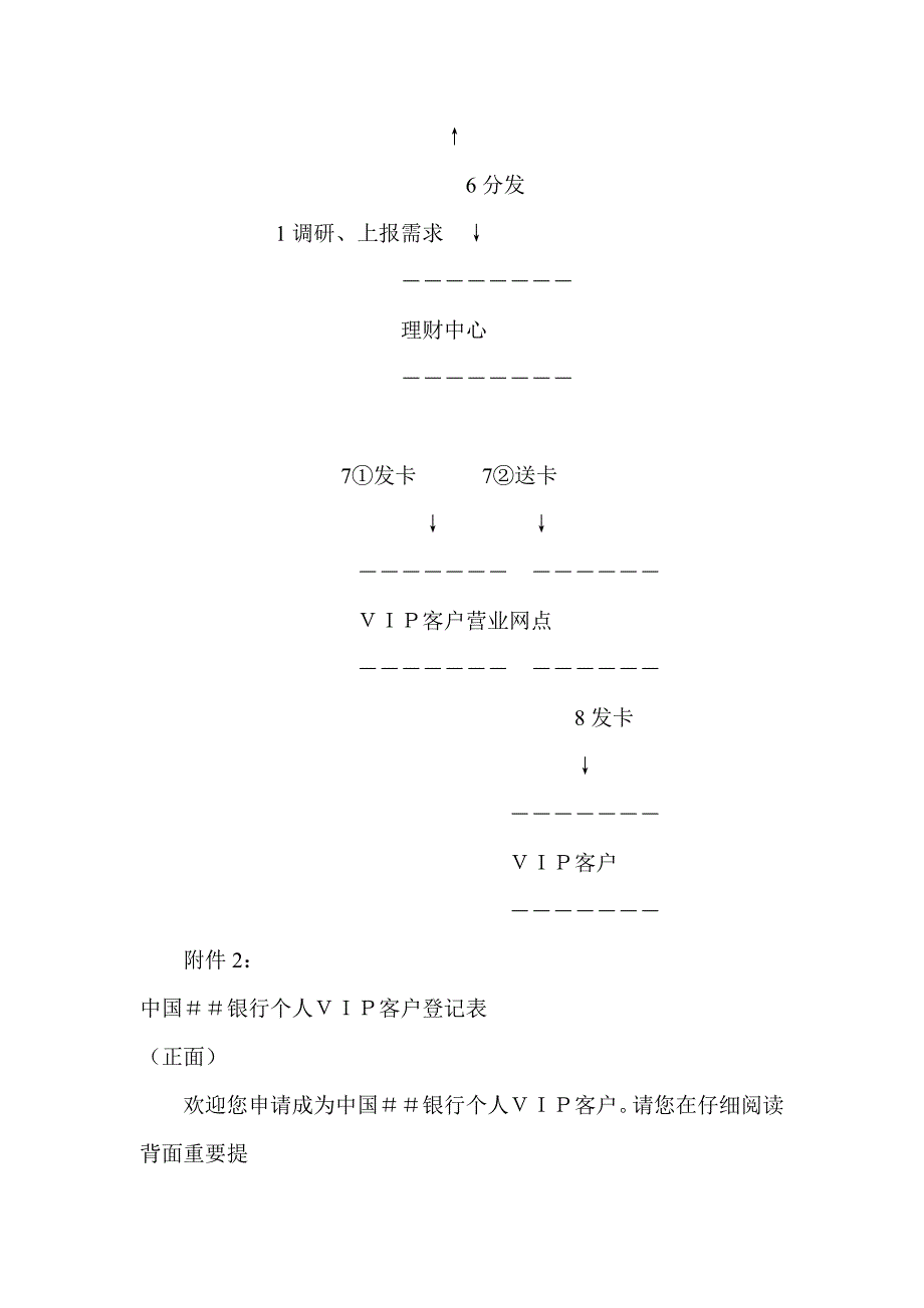 银行个人ＶＩＰ客户服务管理办法1_第4页