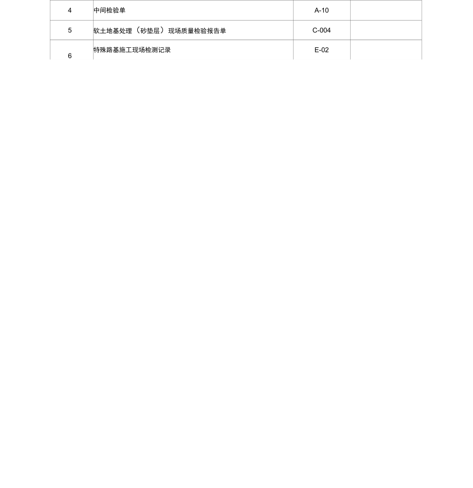 公路工程用表_第2页