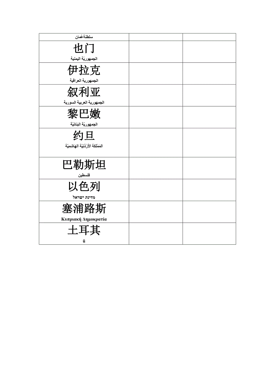 【素材】《国徽》拓展阅读《亚洲国家国徽》（北师大）-1.docx_第4页